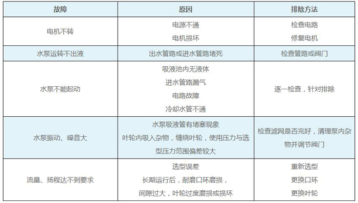 高效节能立式自吸泵-1.jpg